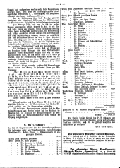 Hebammen-Zeitung 18871230 Seite: 4
