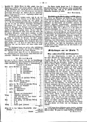 Hebammen-Zeitung 18880215 Seite: 5