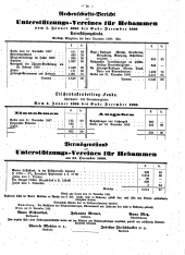 Hebammen-Zeitung 18890415 Seite: 2
