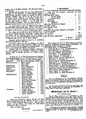 Hebammen-Zeitung 18890515 Seite: 9