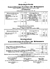 Hebammen-Zeitung 18900130 Seite: 2