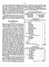 Hebammen-Zeitung 18900430 Seite: 4