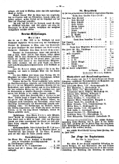 Hebammen-Zeitung 18900515 Seite: 9