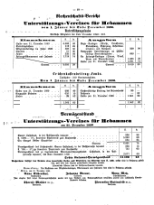 Hebammen-Zeitung 18910215 Seite: 2