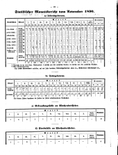Hebammen-Zeitung 18910215 Seite: 3