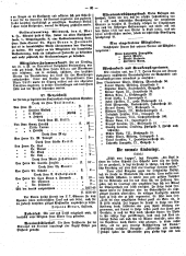 Hebammen-Zeitung 18920430 Seite: 4