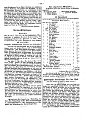 Hebammen-Zeitung 18920715 Seite: 3