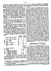 Hebammen-Zeitung 18921230 Seite: 5