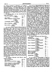 Hebammen-Zeitung 18930228 Seite: 2