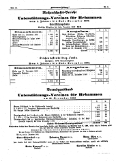 Hebammen-Zeitung 18930315 Seite: 2