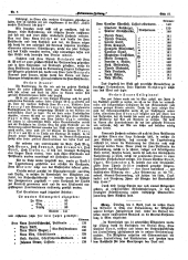 Hebammen-Zeitung 18940415 Seite: 7
