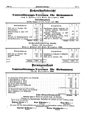 Hebammen-Zeitung 18950315 Seite: 2