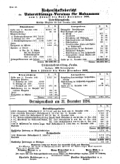 Hebammen-Zeitung 18970330 Seite: 2