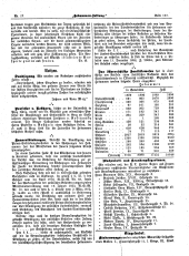 Hebammen-Zeitung 18980915 Seite: 5