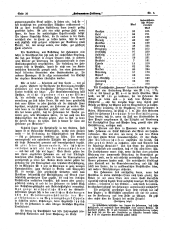 Hebammen-Zeitung 19030215 Seite: 4