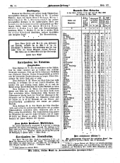 Hebammen-Zeitung 19060615 Seite: 7