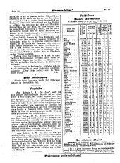 Hebammen-Zeitung 19060715 Seite: 6