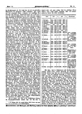Hebammen-Zeitung 19070531 Seite: 2