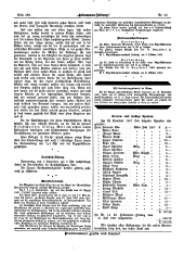 Hebammen-Zeitung 19071031 Seite: 6