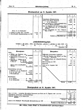 Hebammen-Zeitung 19080401 Seite: 12