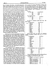 Hebammen-Zeitung 19091115 Seite: 6