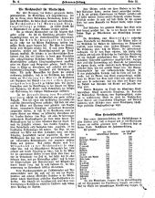 Hebammen-Zeitung 19110115 Seite: 7