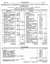 Hebammen-Zeitung 19110301 Seite: 6