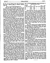 Hebammen-Zeitung 19120201 Seite: 6