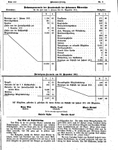 Hebammen-Zeitung 19120315 Seite: 8