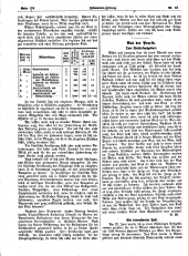 Hebammen-Zeitung 19160801 Seite: 6