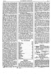 Die Hausfrau: Blätter für Haus und Wirthschaft 18790612 Seite: 8
