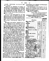 Wiener Zeitung 18111228 Seite: 8