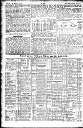 Die Presse 18780731 Seite: 6