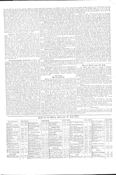 Morgen-Post 18780730 Seite: 5