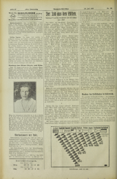 (Neuigkeits) Welt Blatt 19330720 Seite: 28