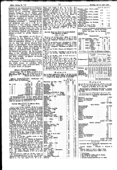 Wiener Zeitung 18980719 Seite: 10