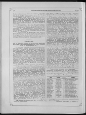 Buchdrucker-Zeitung 18980721 Seite: 6