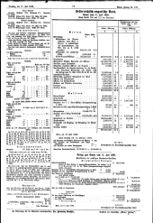 Wiener Zeitung 18980719 Seite: 11