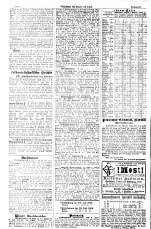 Volksblatt für Stadt und Land 18980721 Seite: 6