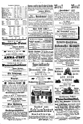 Neue Warte am Inn 18980723 Seite: 7