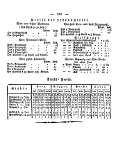 Bregenzer Wochenblatt 18130716 Seite: 4