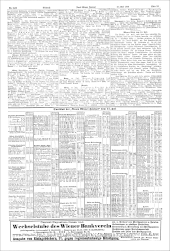 Neues Wiener Journal 19030715 Seite: 13