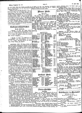 Pilsener Tagblatt 19030715 Seite: 6