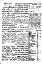 Prager Tagblatt 19030715 Seite: 31