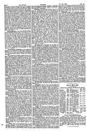 (Linzer) Tages-Post 19030715 Seite: 6