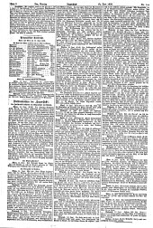 (Linzer) Tages-Post 19030614 Seite: 8