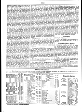 Wiener Zeitung 18571228 Seite: 4