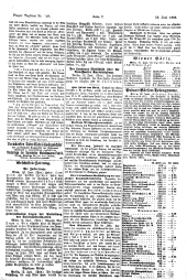 Prager Tagblatt 19030612 Seite: 31