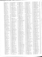 Verlustliste Alphabetisches Verzeichnis 19180613 Seite: 12