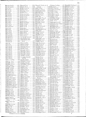 Verlustliste Alphabetisches Verzeichnis 19180613 Seite: 25